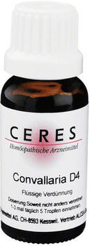 Alcea Ceres Convallaria D 4 Dilution (20 ml)