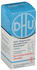 DHU Magnesium phosphoricum Pentarkan Tabletten (200 Stk.)