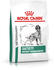 Royal Canin Dog Satiety Support Weight Management Trockenfutter