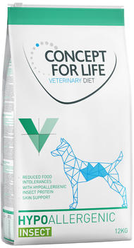Concept for Life Veterinary Diet Hypoallergenic Insect Hund Trockenfutter 12kg