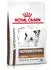 Royal Canin Veterinary Gastro Intestinal Low Fat Hunde-Trockenfutter small dog