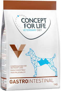 Concept for Life Veterinary Diet Gastro Intestinal Hundetrockenfutter 1kg