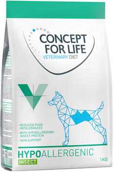 Concept for Life Diet Hypoallergenic Insect Hund Trockenfutter 1kg