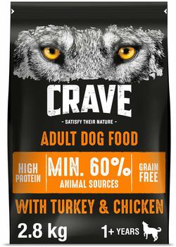 CRAVE Komplettes Trockenfutter mit Truthahn und Huhn 2,8 kg