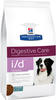 HILLS DIET Canine i/d Sensitive 1.5Kg