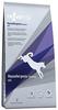 Trovet Hundefutter