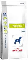 Royal Canin Glycobalance Hund - 12 kg