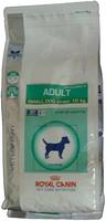 ROYAL CANIN Adult Small Dog 2 kg