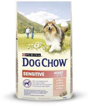 Purina Dog Chow Sensitive Adult Lachs 14kg