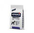 Virbac Veterinary HPM Cat Urology U2-Dissolution & Prevention Trockenfutter