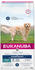 Eukanuba Daily Care Overweight Adult Dog Dry