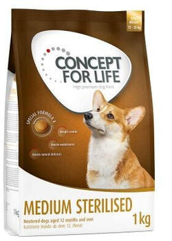 Concept for Life Medium Sterilised Hund Trockenfutter 1kg