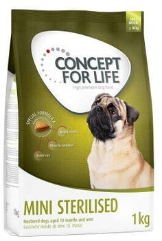 Concept for Life Mini Sterilised Hund Trockenfutter 1kg