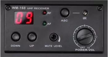 LD Systems Roadman 102 R UHF-Empfängermodul (LDRM102R)