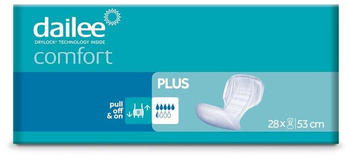 Drylock Comfort Plus (112 Stk.)