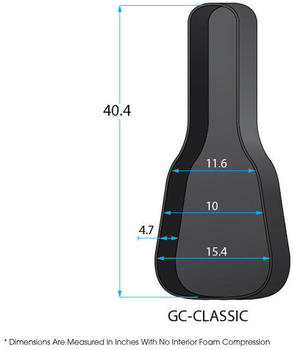 Gator GC-Classic Guitar ABS Case (GC-CLASSIC-4PK)