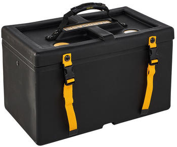 Hardcase Double Pedal Case (HNDBP)