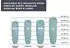 Therm-a-Rest NeoAir Xtherm NXT