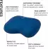 Exped Deepsleep Pillow M navy mountain