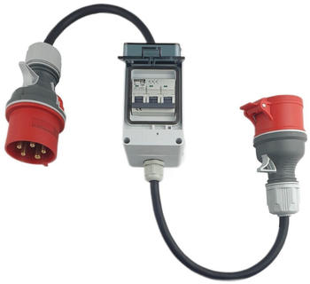 RoadEu CEE Adapter (70867)