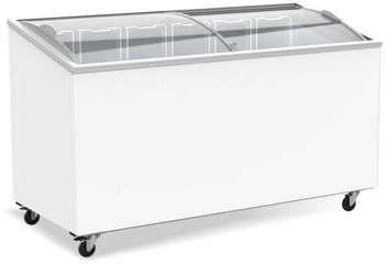 Chefgastro CC3456