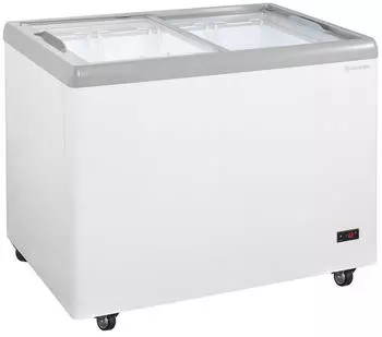 GastroHero ECTE284