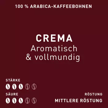 Schwiizer Schüümli Crema ganze Bohne (1kg) – Schwiizer Schüümli Crema ganze Bohne (1kg) – Ein Genuss für Kaffeeliebhaber