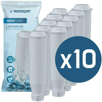Wessper Wasserfilter für Krups Nivona 10er Pack