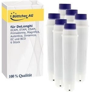 SCANPART 8890000568
