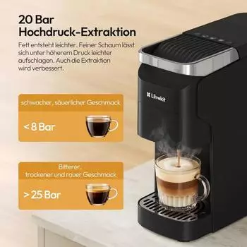 LLIVEKIT 3-in-1 Kaffeekapselmaschine E0UG0062 – LLIVEKIT 3-in-1 Kaffeekapselmaschine E0UG0062 vereint drei Kapselsysteme in einem Gerät