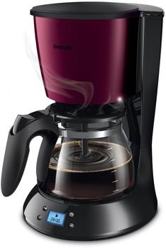 Testbericht Philips Daily Collection HD7459/31