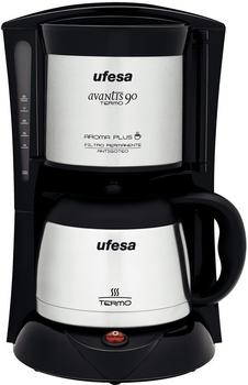 Ufesa CG7236