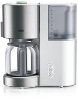 Philips Hd9954/01 Airfryer Zubeh&ouml;rset