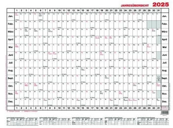 Güss Plakatkalender 51 12 Monate / 1 Seite 140x84cm 2025