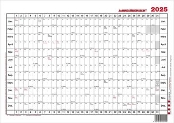 Güss Plakatkalender 2 12 Monate / 1 Seite 29,7x21cm A4 quer 2025