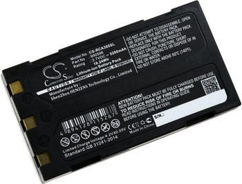 Powery Akku für Ridgid Typ 990596