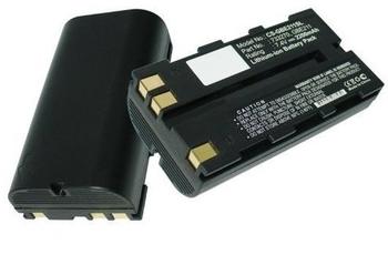 AccuCell Akku passend für Leica 724117, 733269, 733270, GEB90, GEB211