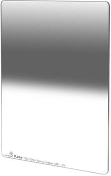 Kase Filters K100 Wolverine Reverse GND 0.9 100x150mm