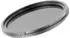 Urth CPL Lens Pro 58mm