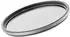 Urth UV-Filter Pro