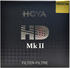 Hoya HD Protector MKII 72mm