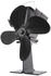 Güde Ofenventilator OV 4F stromlos (85155)