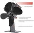 Güde Ofenventilator OV 4F stromlos (85155)