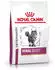 Royal Canin Renal Select Feline