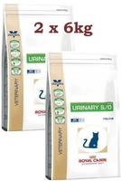 ROYAL CANIN Cat Urinary S/O 7 kg ROYAL CANIN Cat Urinary S/O 7 kg