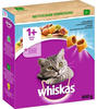 Katzenfutter Thunfisch