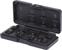 Ks Tools Ausdrehwerkzeugsatz, Stehbolzen 670.0255