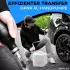 Gearline Handpumpe XL