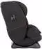 Graco SlimFit R129 midnight