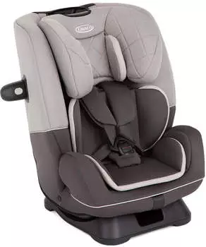 Graco SlimFit R129 iron